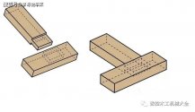                   一分鐘(zhōng)解密木(mù)工(gōng)數控開(kāi)榫機的前世